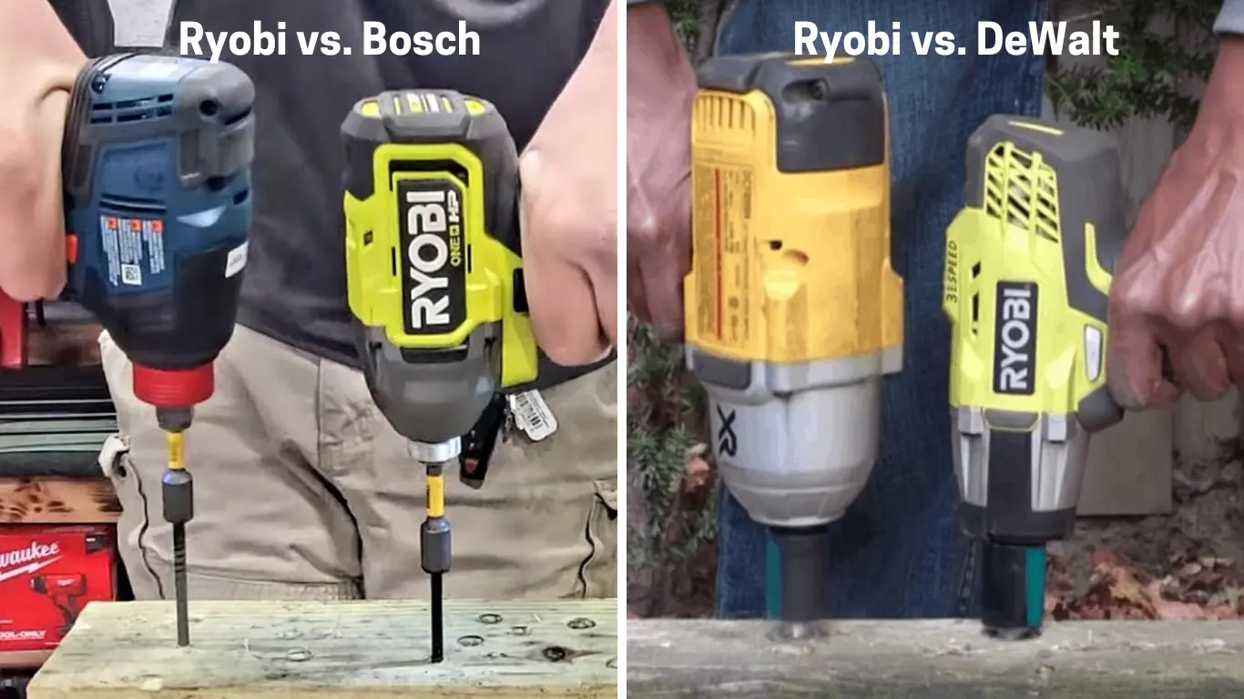 Ryobi Test